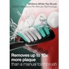 image:imageAquasonic Black Series Ultra Whitening Toothbrush  ADA Accepted Electric Toothbrush 8 Brush Heads amp Travel Case  40000 VPM Electric Motor amp Wireless Charging  4 Modes w Smart Timer1 Count Pack of 2